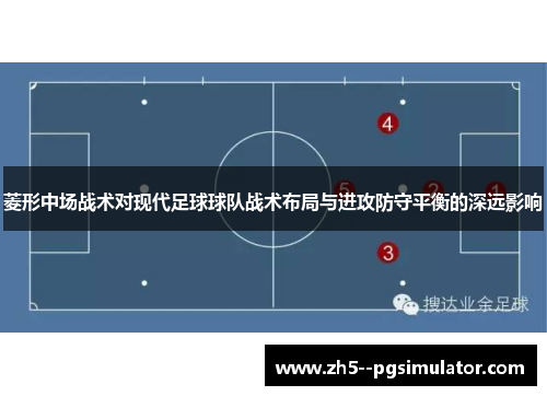 菱形中场战术对现代足球球队战术布局与进攻防守平衡的深远影响