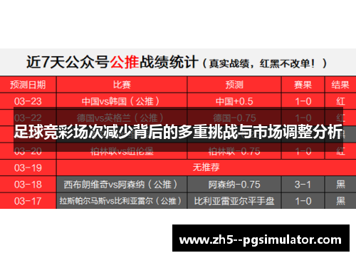 足球竞彩场次减少背后的多重挑战与市场调整分析