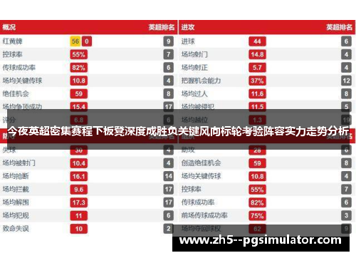 今夜英超密集赛程下板凳深度成胜负关键风向标轮考验阵容实力走势分析 今夜英超密集赛程下板凳深度成胜负关键风向标轮考验阵容实力走势分析
