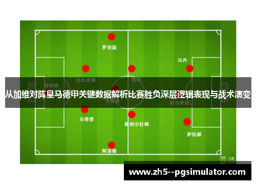 从加维对阵皇马德甲关键数据解析比赛胜负深层逻辑表现与战术演变 从加维对阵皇马德甲关键数据解析比赛胜负深层逻辑表现与战术演变