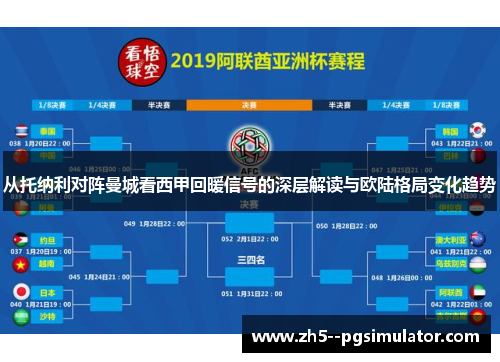 从托纳利对阵曼城看西甲回暖信号的深层解读与欧陆格局变化趋势 从托纳利对阵曼城看西甲回暖信号的深层解读与欧陆格局变化趋势