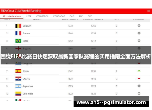 围绕FIFA比赛日快速获取最新国家队赛程的实用指南全面方法解析 围绕FIFA比赛日快速获取最新国家队赛程的实用指南全面方法解析